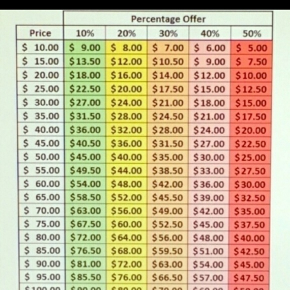 Meet your Posher, Susanne - Picture 2 of 2